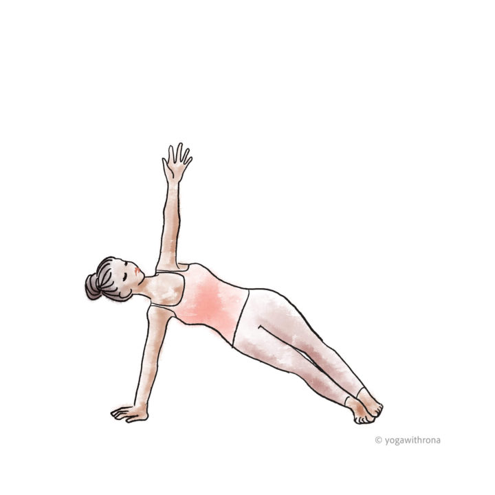 Side Plank: 11 Moves to Strengthen Your Core