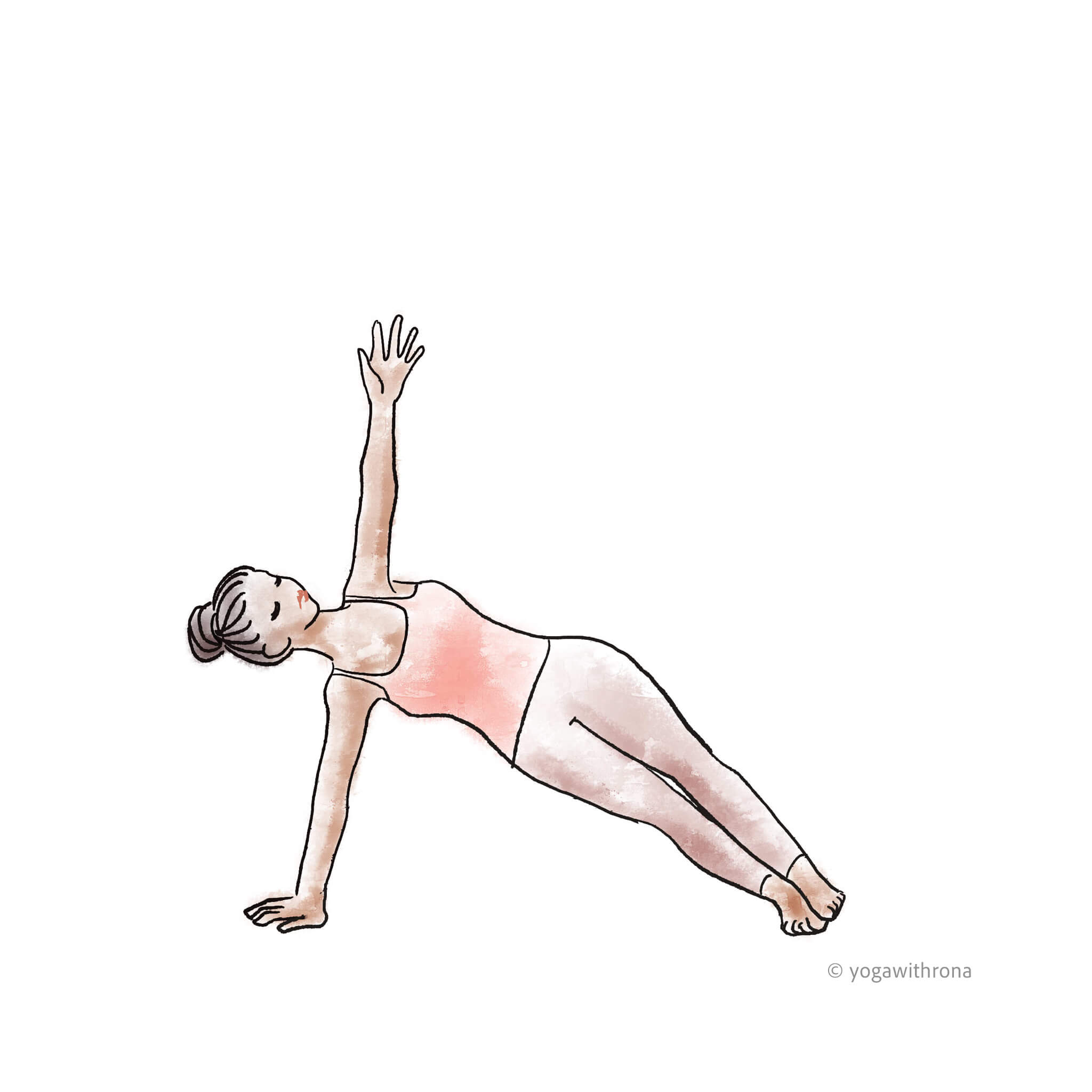 A Most Excellent Pose- Vasisthasana, the Side Plank - Boundless Yoga