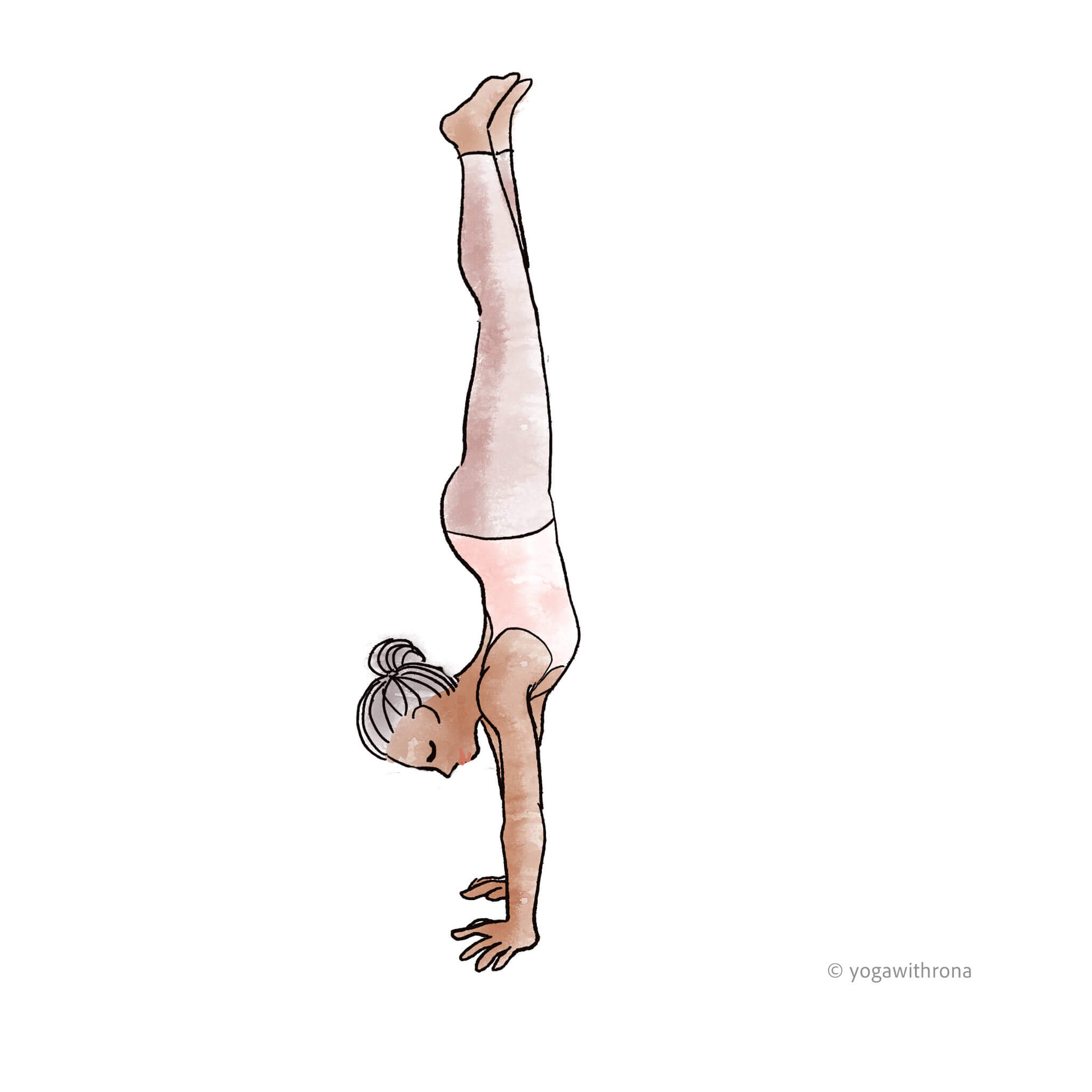 Inversions - Yoga with Rona